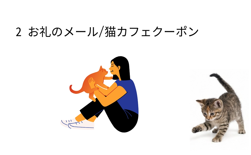 2 お礼のメール/猫カフェクーポン