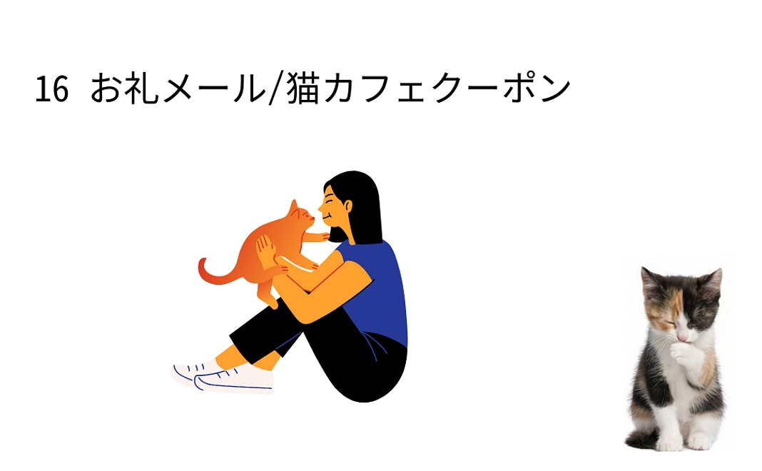 16 お礼メール/猫カフェクーポン
