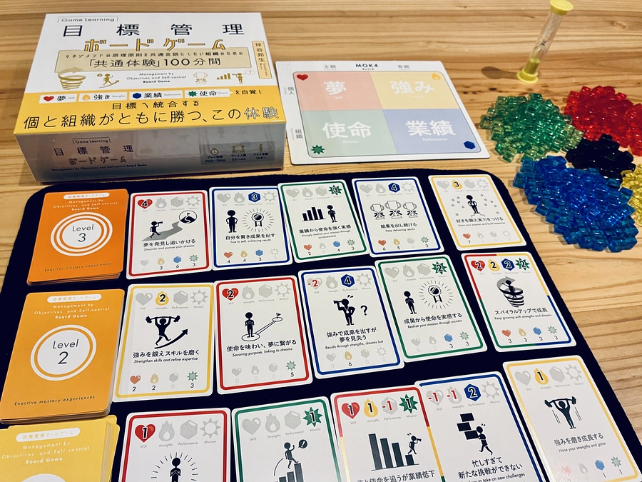 【初公開】目標管理ボードゲームのコンポーネントが完成しました