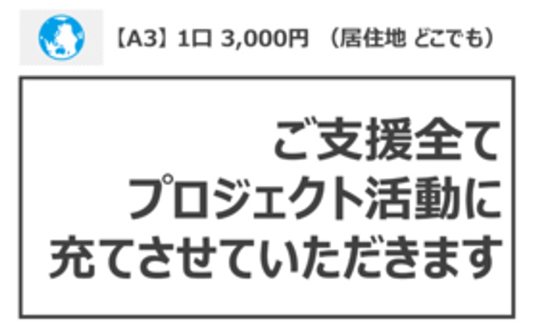 【A3】居住地 どこでも