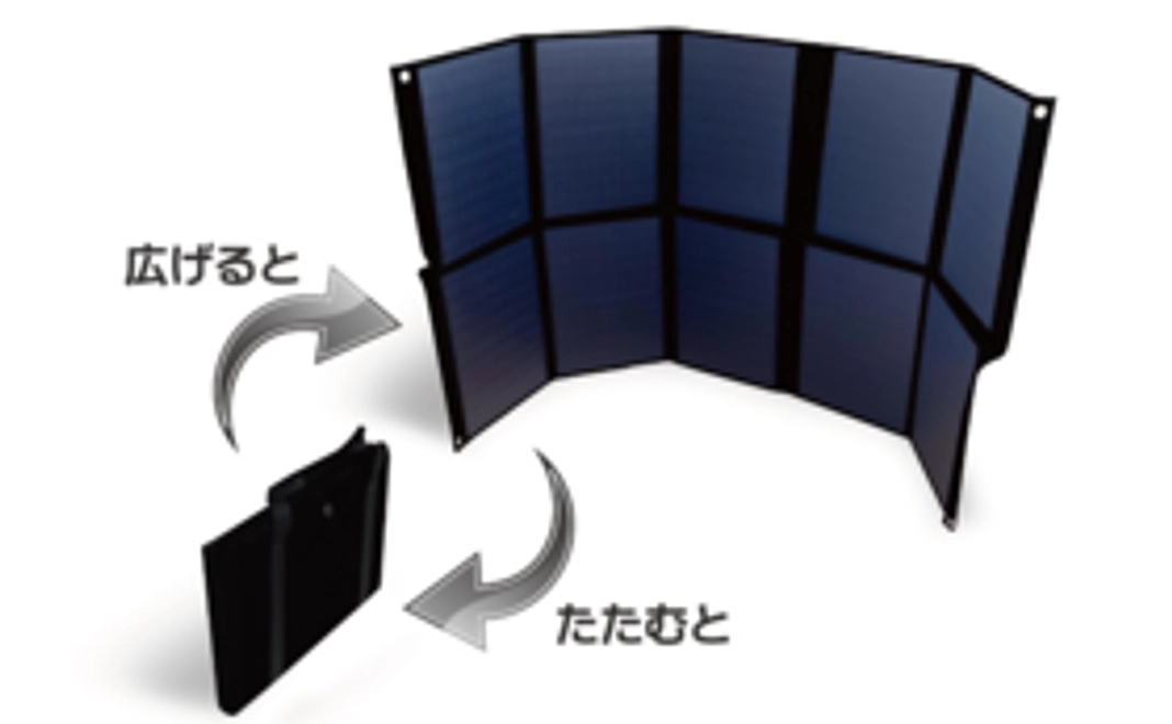 FLANKEN ポータブルソーラーパネル2台セット