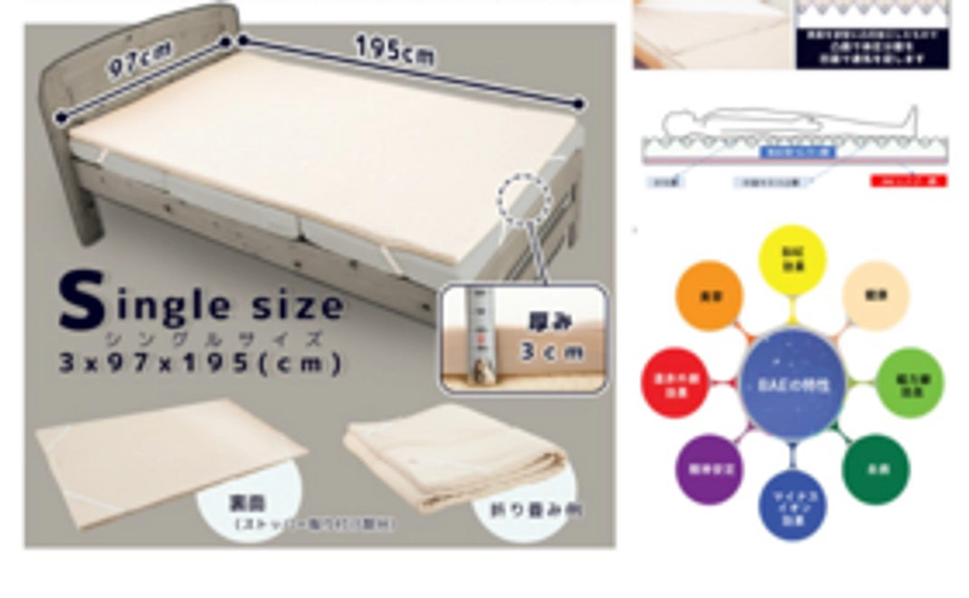 BAEハイブリットマットレス　シングルサイズ