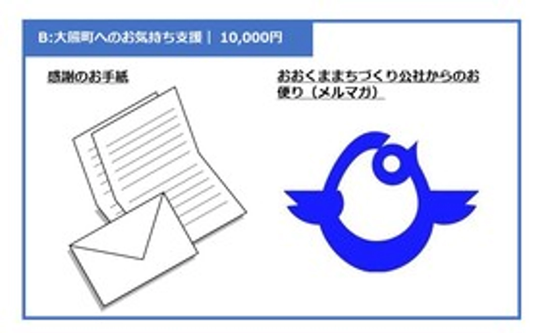 B：大熊町へのお気持ち支援｜10,000円