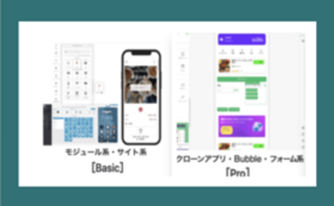 ［プランB］早割