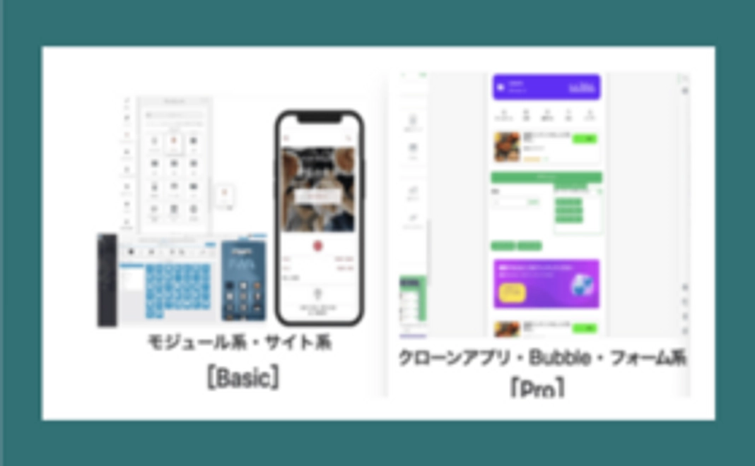 ［プランA］超早割