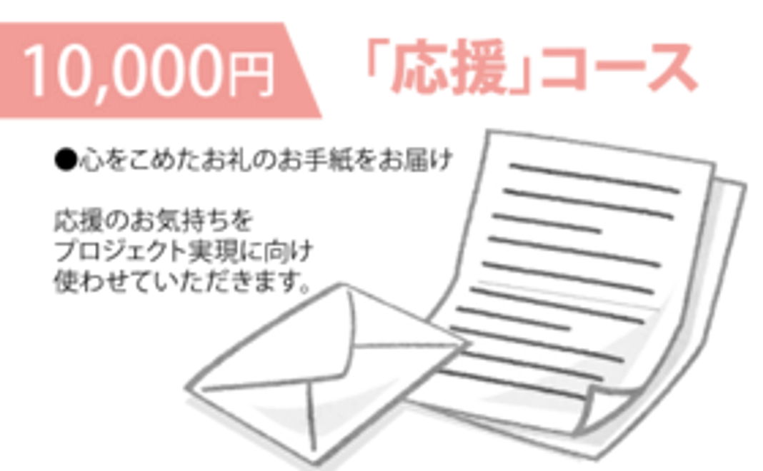 「似顔喜年日」を応援！10,000円コース