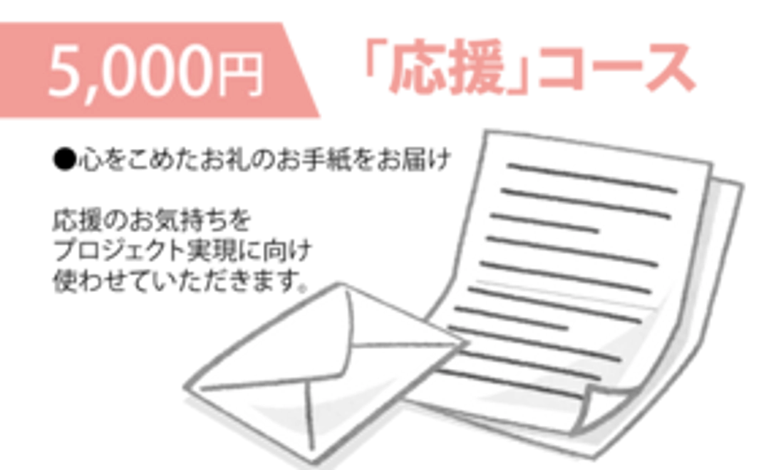 「似顔喜年日」を応援！5,000円コース