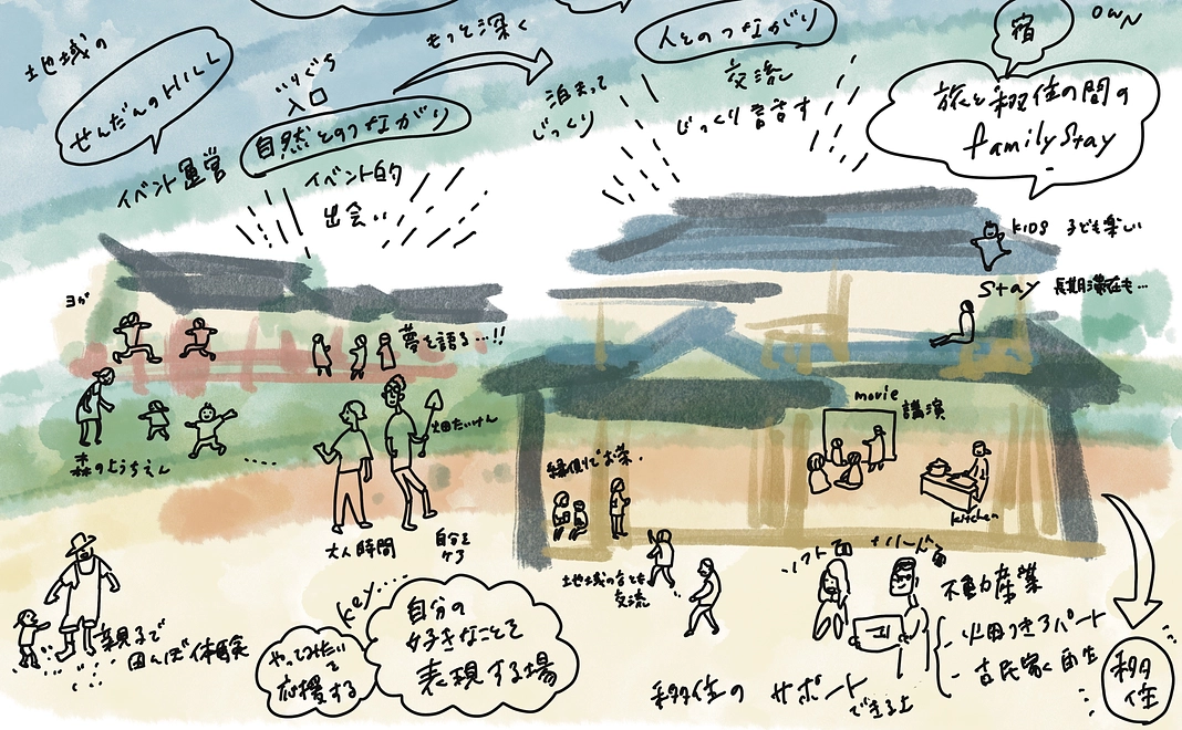 応援の気持ちコース