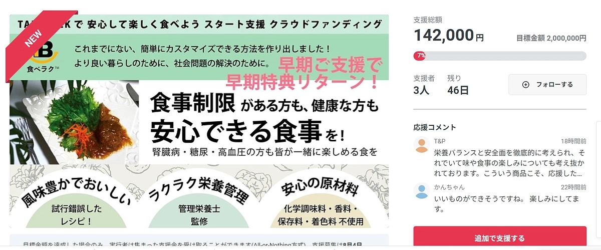 クラウドファンディング開始から３日経過し、３名からご支援をいただきました！