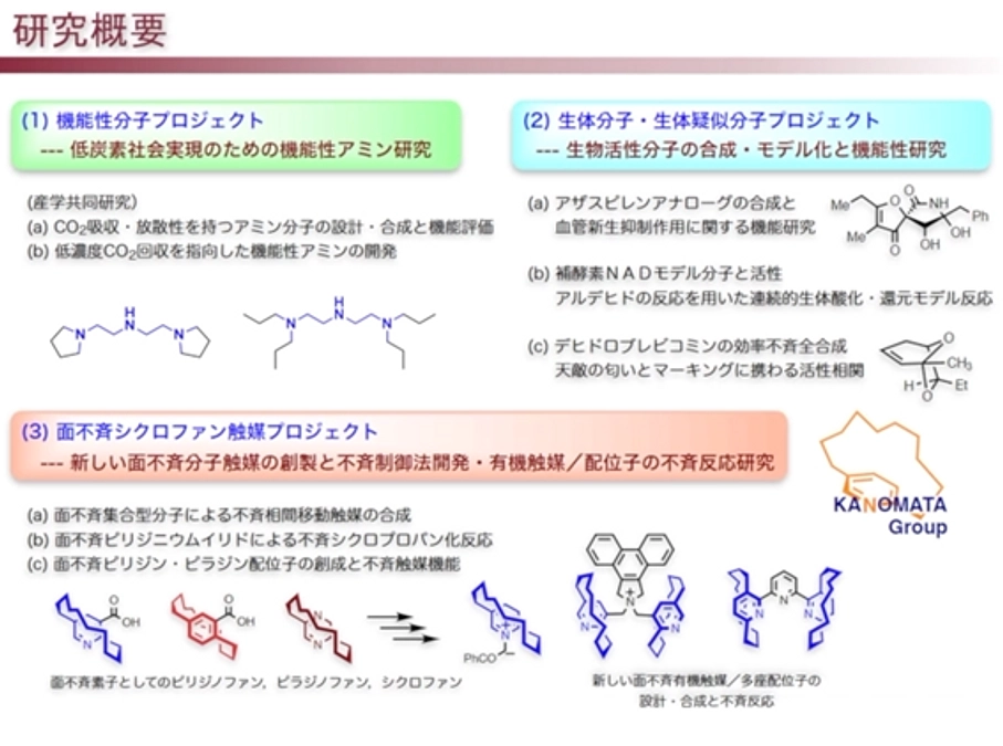 研究室紹介２　～鹿又研究室～