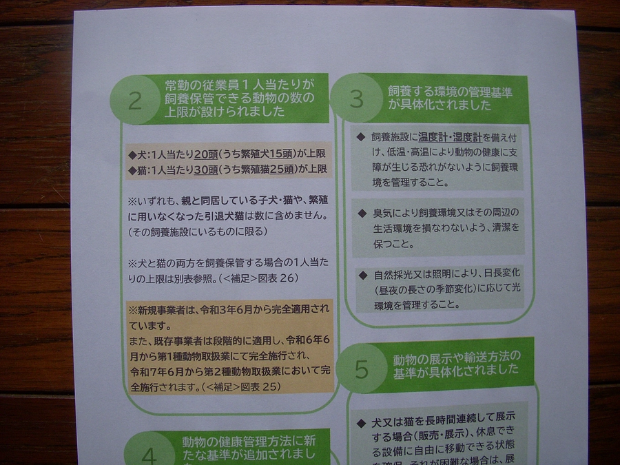 。。。というか　知らない人も多い気がする　飼養管理基準