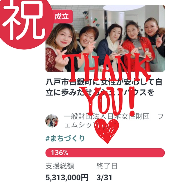 目標の１３６％を達成！皆さま、応援本当にありがとうございました！