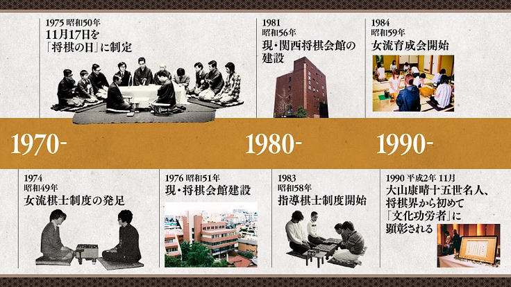 #新しい将棋の歴史を一緒に【新 将棋会館建設プロジェクト|第四期】 3枚目