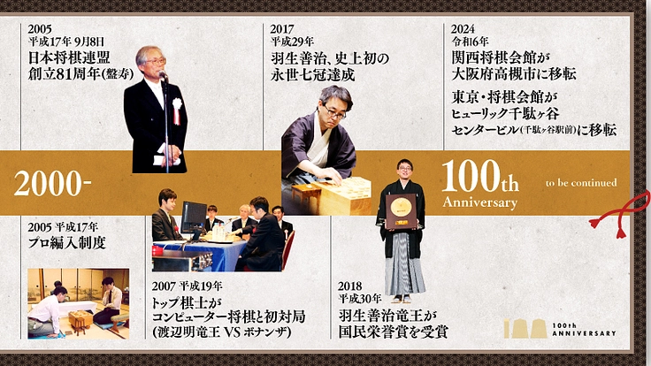 #新しい将棋の歴史を一緒に【新 将棋会館建設プロジェクト|第四期】 4枚目