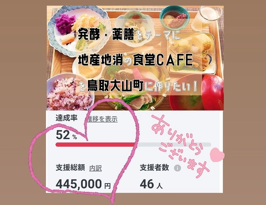 【応援！ありがとうございます♡】