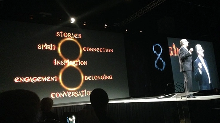 世界ファンドレイジング大会2015に参加するためアメリカへ！