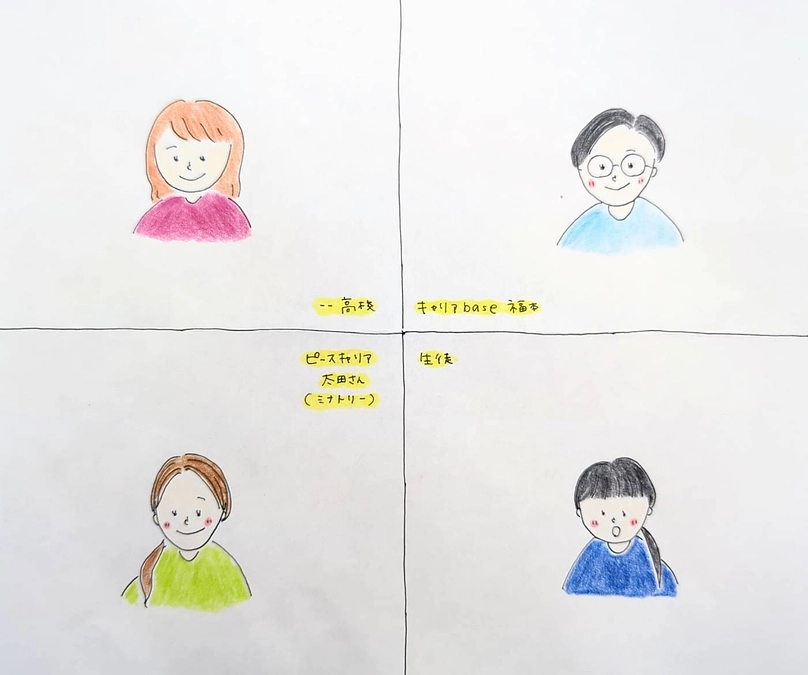 【活動レポート】8月個別伴走支援のご報告