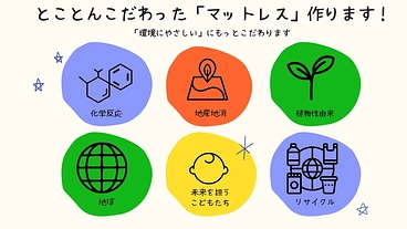環境にやさしいリボーンマットレスを作ります のトップ画像