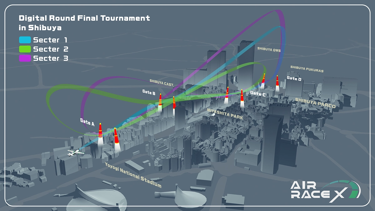 渋谷上空をレース機が飛ぶ！？注目のレーストラック初公開