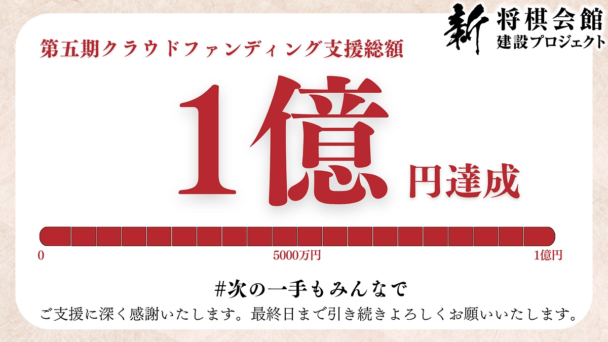 目標達成の御礼と今後につきまして