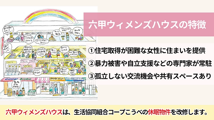 困難を抱える女性や母子に、安心とつながりを感じられる「住まい」を！ 4枚目