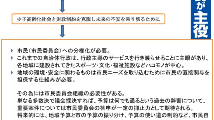 市民が主役の地方自治のため、市町村に市民委員会を発足させたい