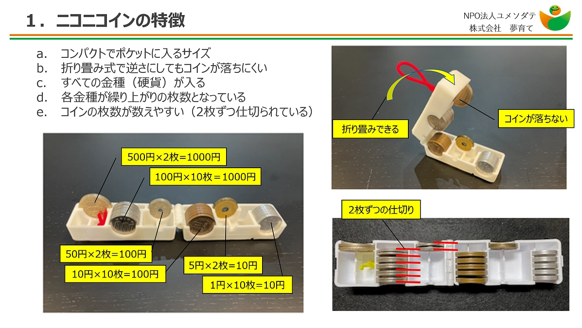 ニコニコインへの硬貨の入れ方について