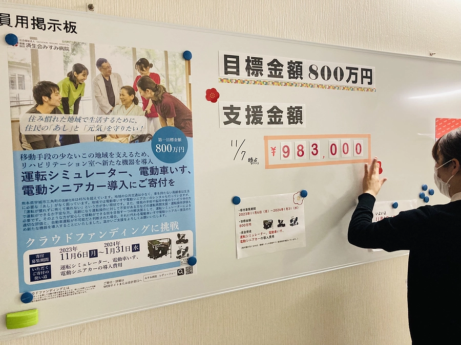 クラウドファンディング2日目！