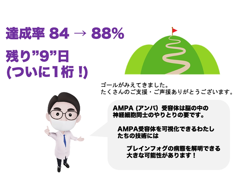 AMPA受容体をみることができる画像技術には大きな可能性があります。