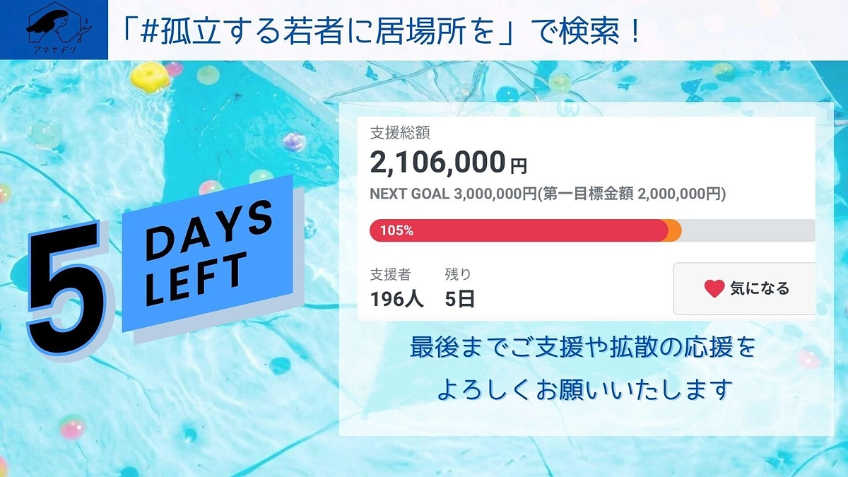 支援者様の声を頂きました！