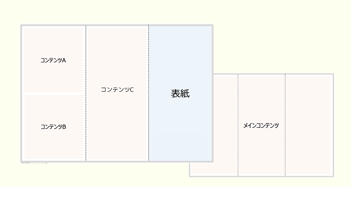 検討しているパンフレットについて、ご紹介します (2)