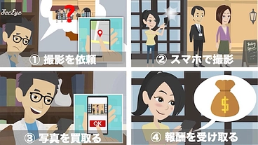 「写真の出前アプリ」で稼ぎませんか？ のトップ画像