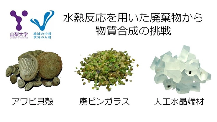 山梨大学の挑戦！山梨特有の廃棄物のリサイクルプロジェクト