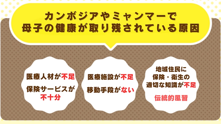 母と子の命を守る｜お産を支える医療機器を、カンボジアとミャンマーに 3枚目