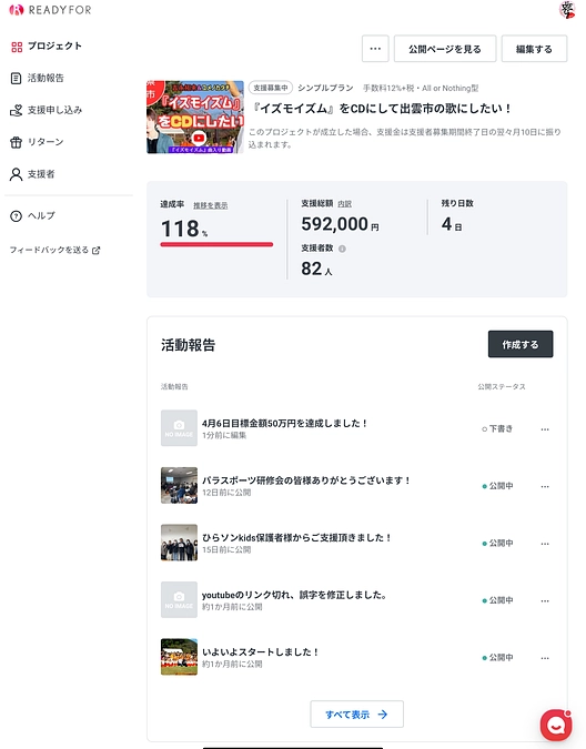 4月6日目標金額50万円を達成しました！