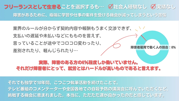 働きたいけど働けないを支えたい。~豆塚エリの居場所作りプロジェクト 4枚目