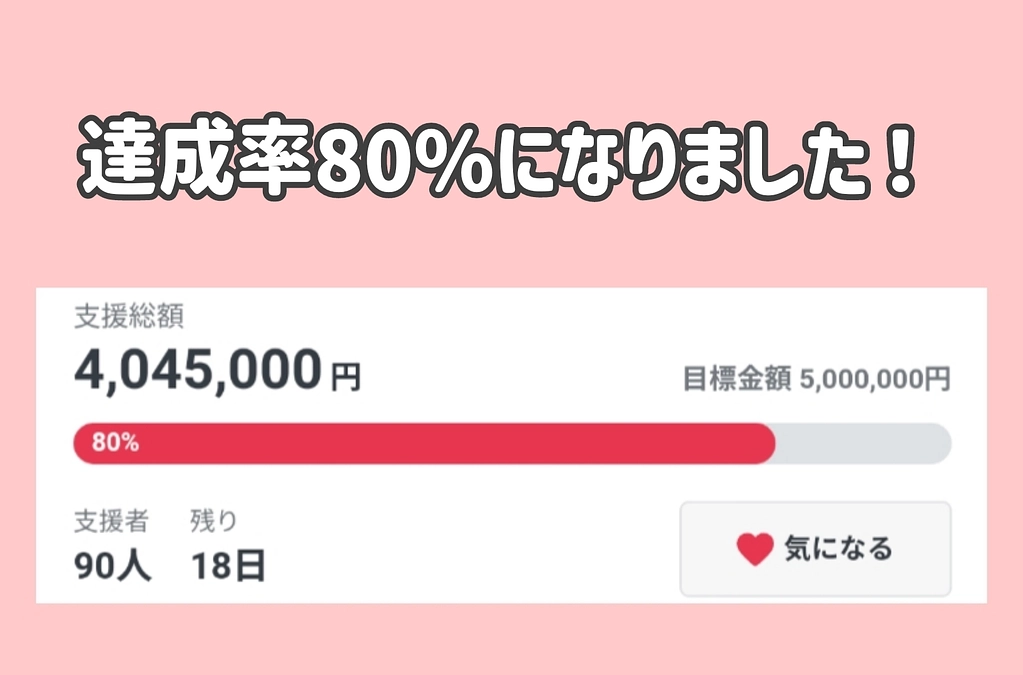 達成率80%になりました！