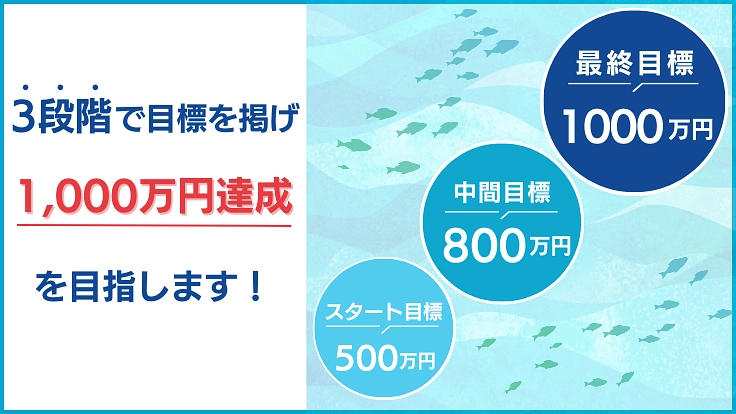 ALPS処理汚染水を海に捨てないで！海洋投棄を止める活動にご支援を 2枚目