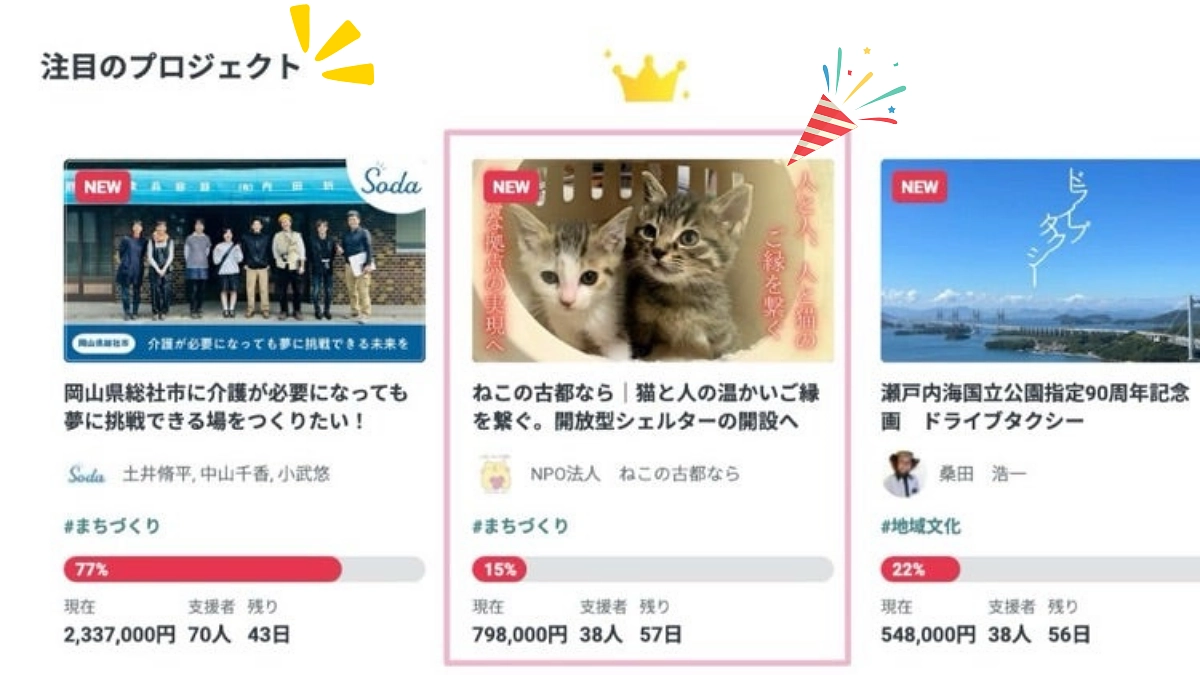 クラファン本日３日目です