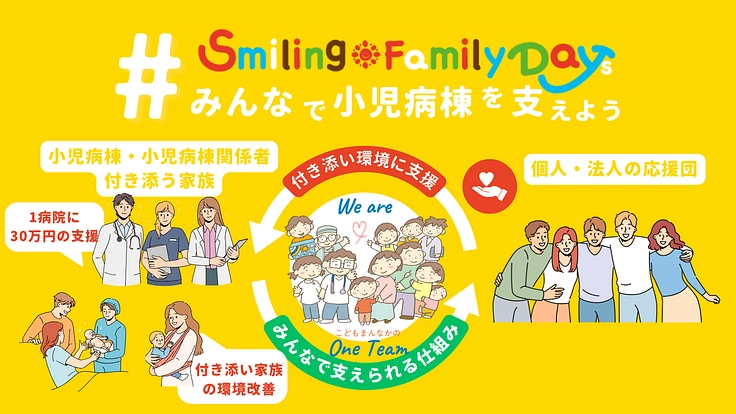 入院中の子どもと家族を笑顔に！みんなで小児病棟を支えよう！ 5枚目