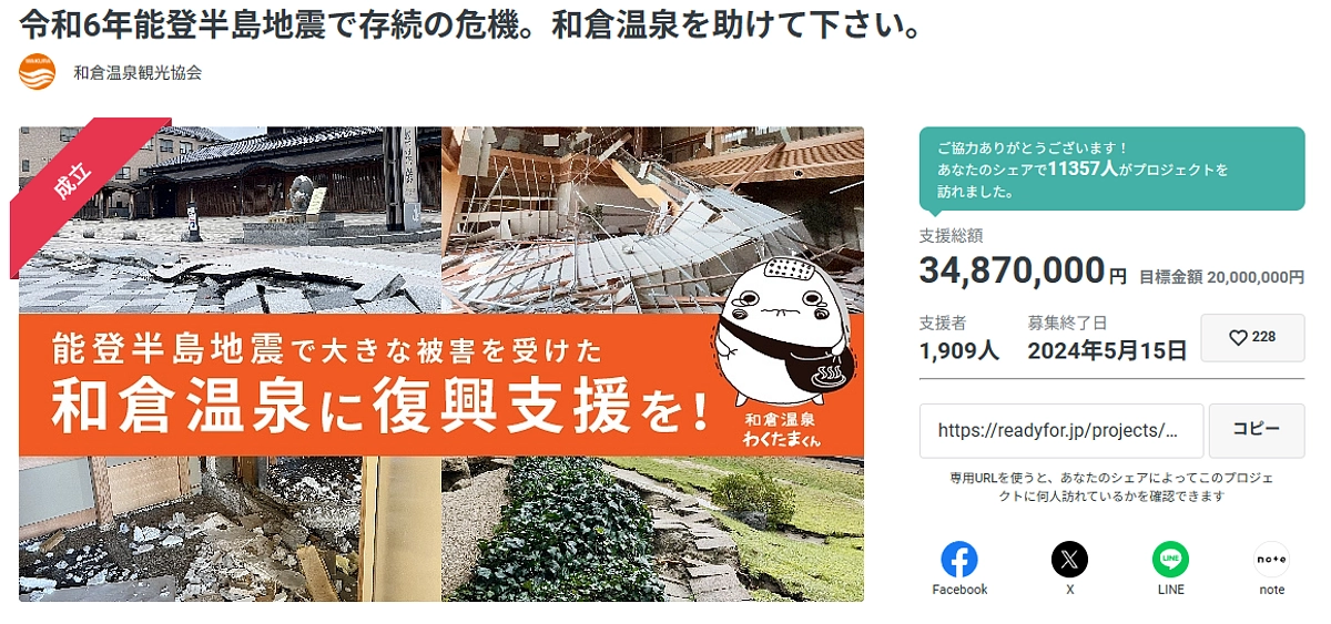 クラウドファンディング終了の御礼