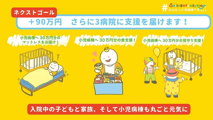 入院中の子どもと家族を笑顔に！みんなで小児病棟を支えよう！ 6枚目