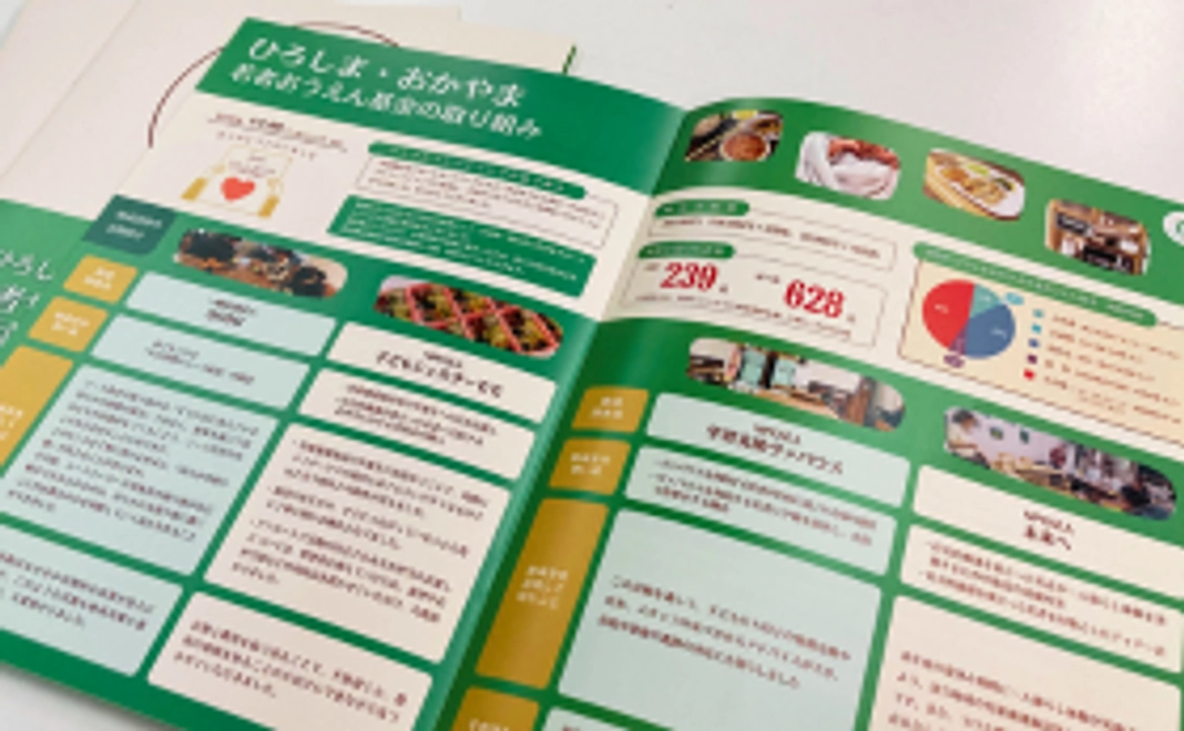 感謝のメール＆活動報告（郵送）