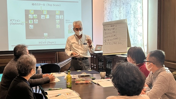 揺れる心を見える化する「トーキングマット」日本語版を全部作りたい！