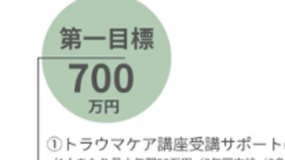 寄付金の使い道をもう少し詳しく