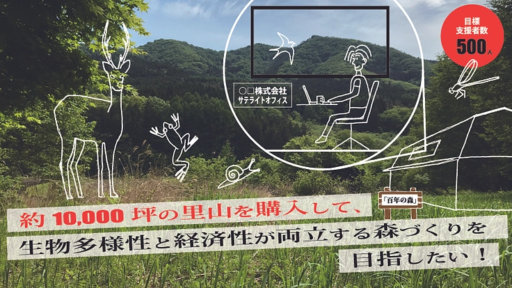 約1万坪の里山を購入し、生物多様性と経済性両立の森を目指したい！ 8枚目