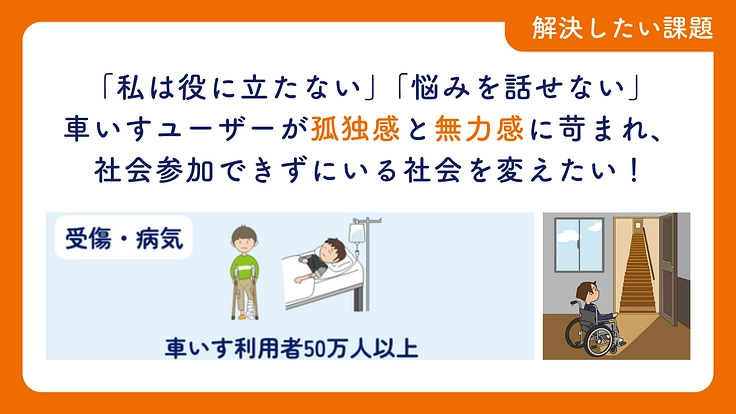 車いすでもあきらめない世界をつくる!ウィーログ2024 5枚目