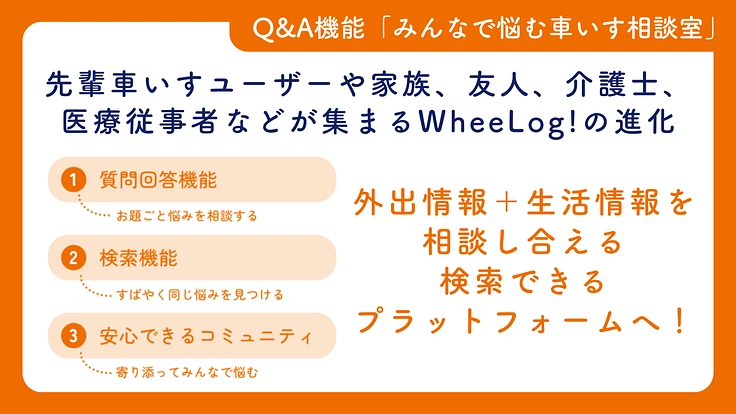車いすでもあきらめない世界をつくる!ウィーログ2024 8枚目