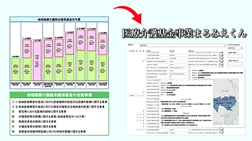 情報の壁を取り払う「医療介護基金事業まるみえくん」を完成させたい。 のトップ画像