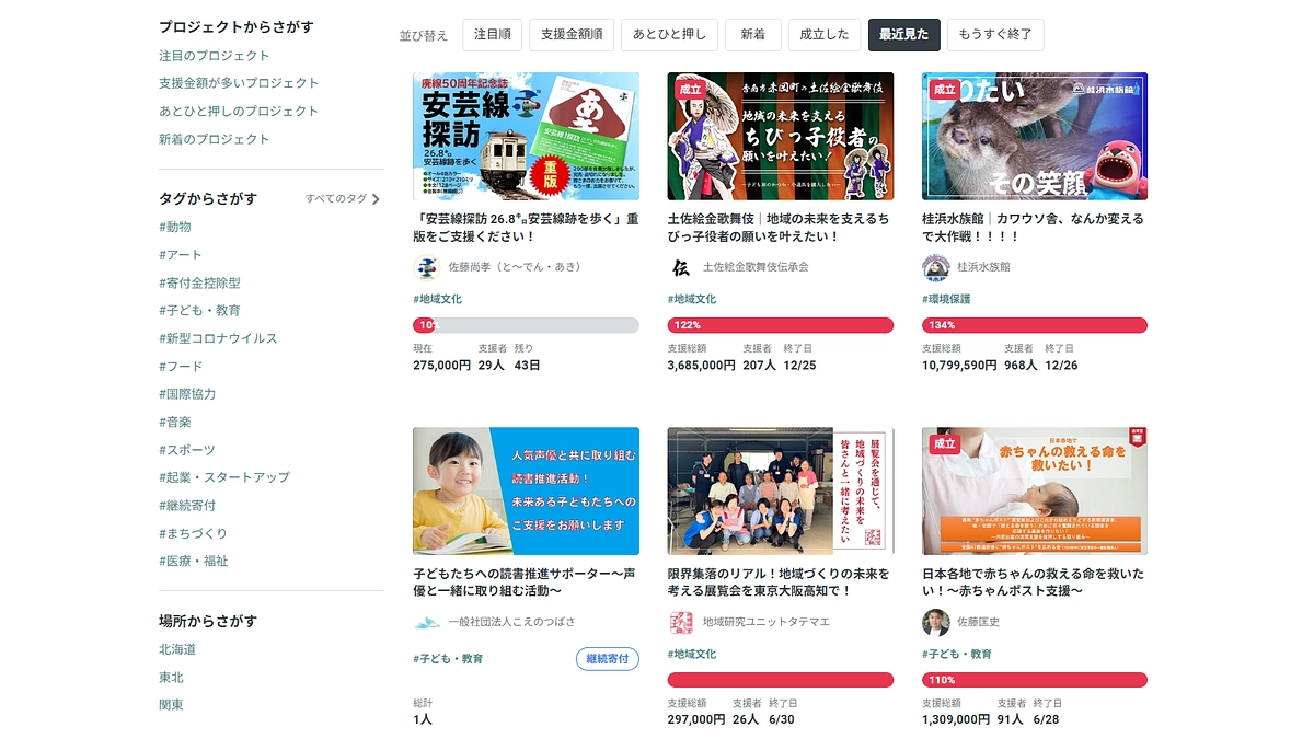 READYFOR様の8月1日配信のメールマガジン「本日おすすめのプロジェクト特集」に掲載されました